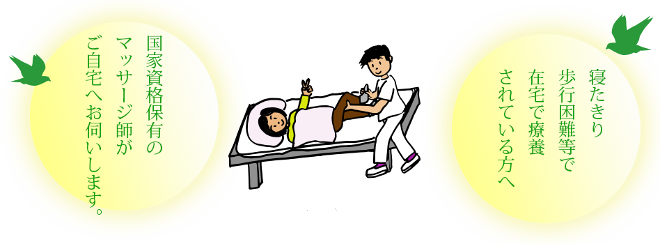 ふれあい心のサービス